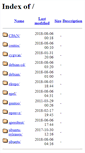Mobile Screenshot of mirrors.xservers.ro